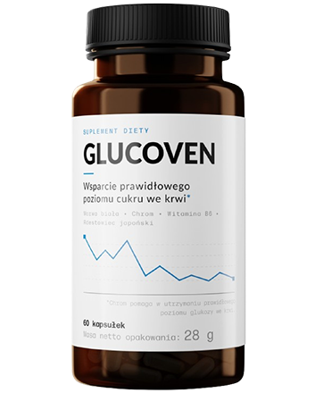 Glucoven low price